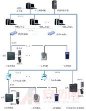 廣州考勤機的更新迭代