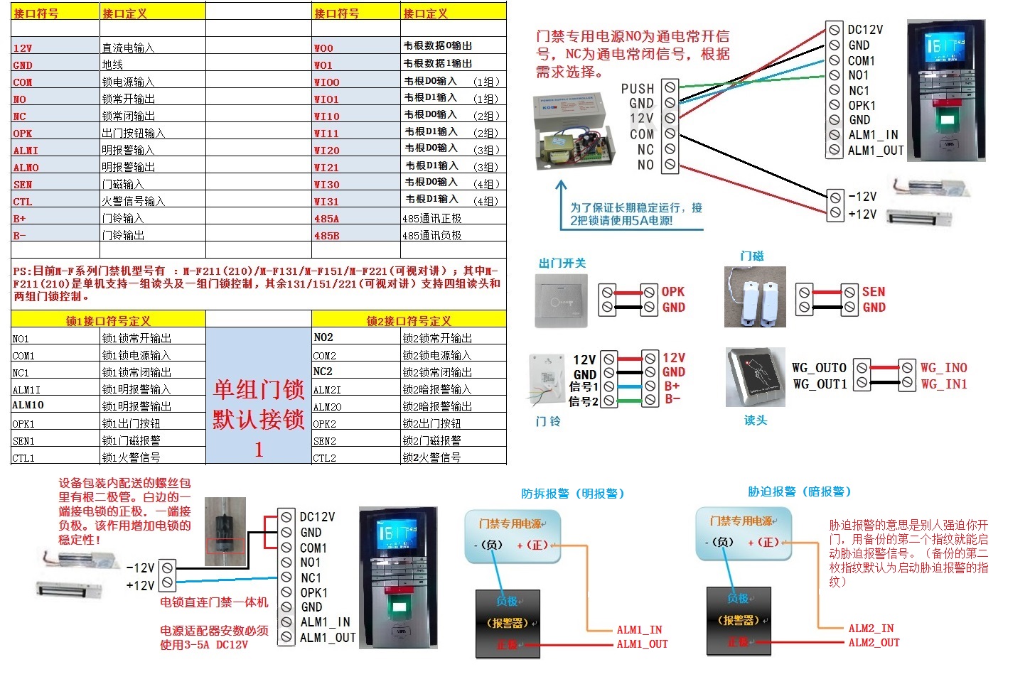 指紋門禁機(jī)門禁設(shè)備考勤門禁機(jī)安裝+維護(hù)方法