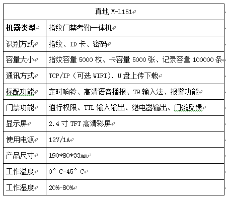 真地M-L151專業(yè)指紋門禁機價格面議