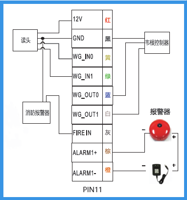 人臉識別門禁的韋根接線方式