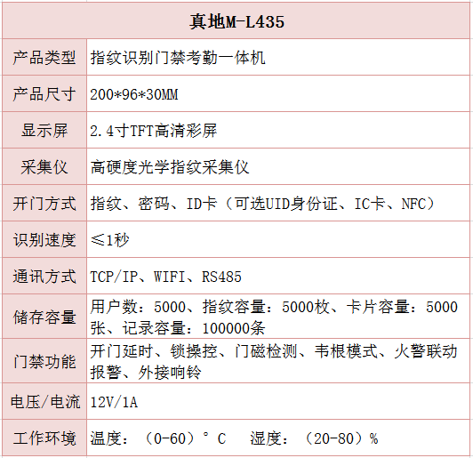 真地指紋一體機門禁終端M-L435