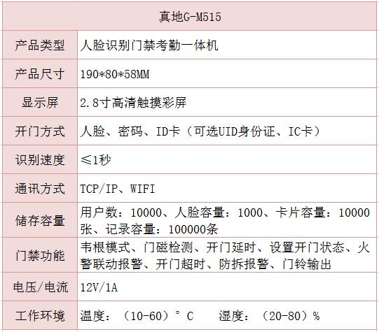 真地人臉一體機門禁終端G-M515