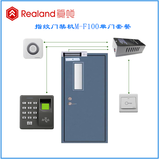 【知識小講】快速認識單門門禁機