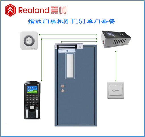 【知識小講】單門門禁機安裝事項