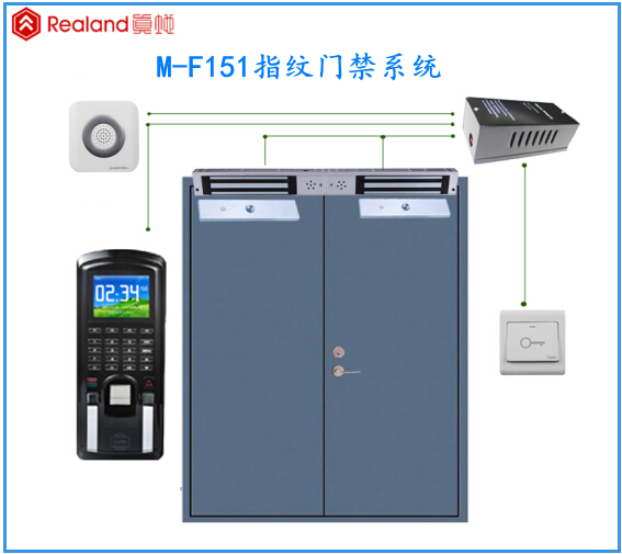 【漲知識】真地指紋門禁系統是什么之功能特點