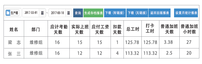 真地A-L355指紋打卡考勤機云考勤管理平臺