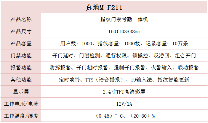 指紋門禁考勤機真地M-F211參數