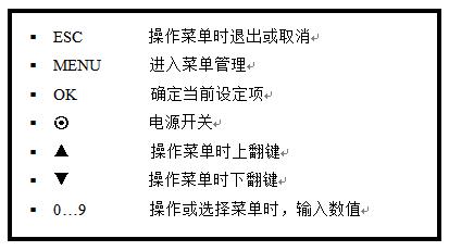 真地指紋考勤打卡機的按鍵功能說明