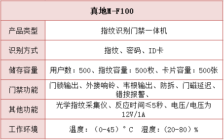 真地指紋門禁刷卡機M-F100參數表