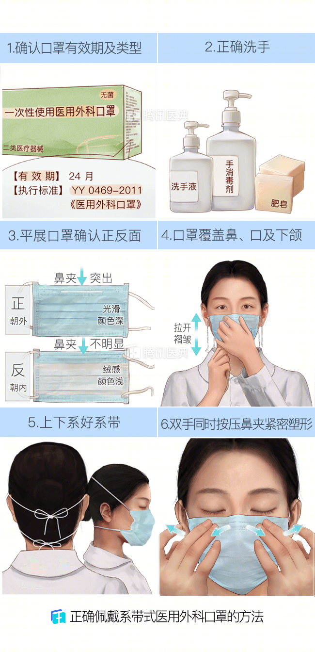 【新型肺炎專題】門禁考勤公司分享在公共交通場所如何防護新型冠狀病毒感染肺炎