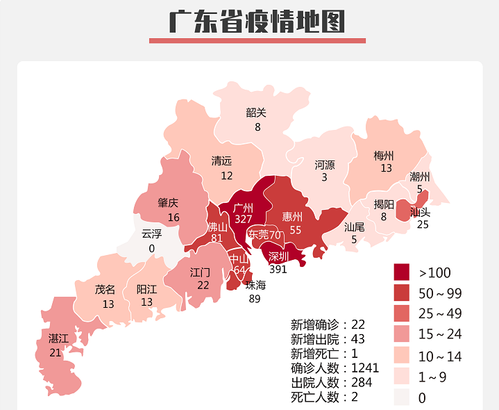 【新冠肺炎專題】廣州考勤公司為您揭秘國內新冠肺炎確診病例大量增多的真相