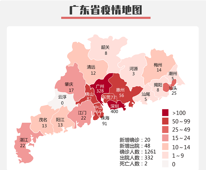 【新冠肺炎專題】廣東門禁廠家傳播新冠肺炎疫情形勢的3大積極變化