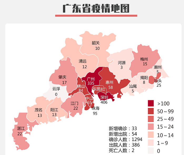【新冠肺炎專(zhuān)題】不要亂傳謠，廣東考勤廠家傳布最新的新冠肺炎謠言