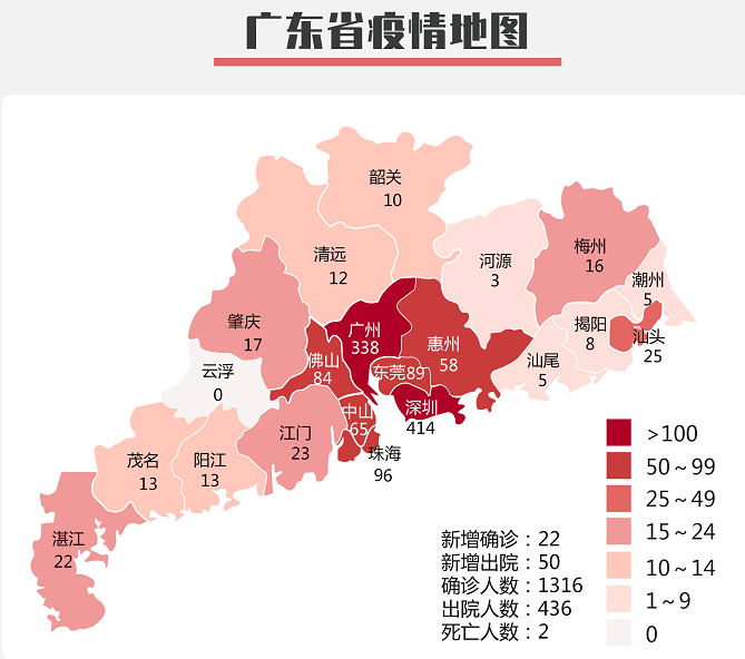 【新冠肺炎專題】廣州門禁公司分享新冠肺炎期間使用中央空調的措施