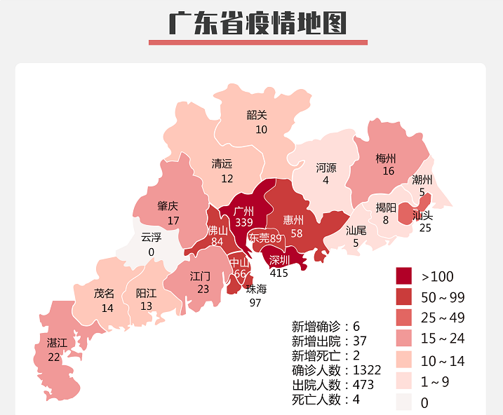 【新冠肺炎專題】工地門禁系統公司分享這件事能預防糞-口傳播新冠肺炎