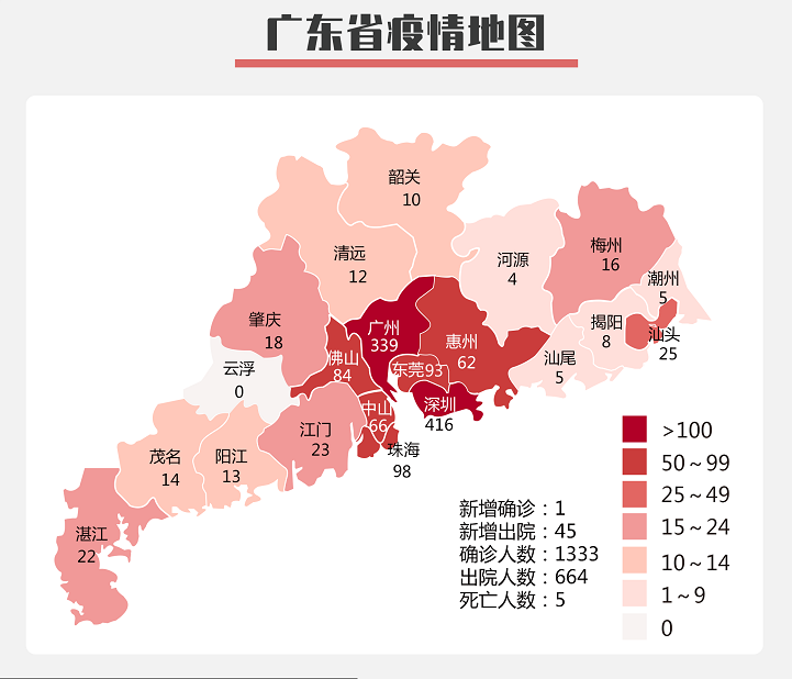 【新冠肺炎專題】廣州真地門禁機轉發全面的上班族防護指南，趕緊收藏好！