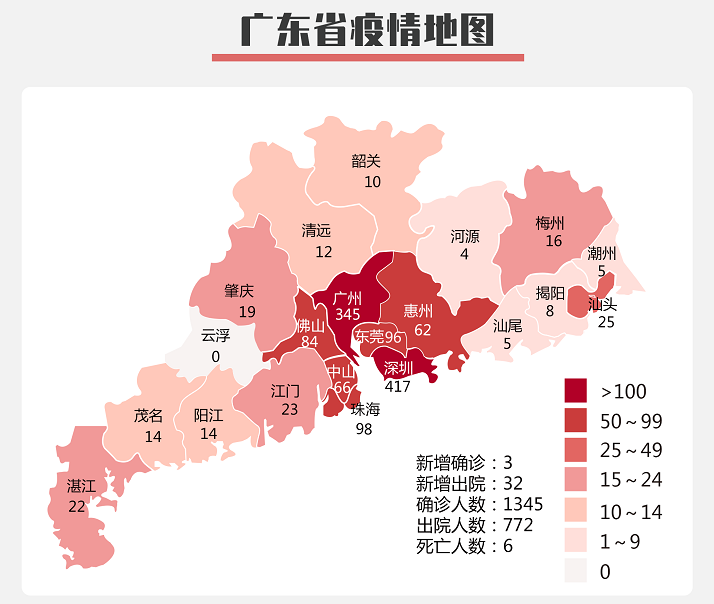 【新冠肺炎專題】紅外線體溫計傷害身體？人臉考勤系統(tǒng)廠家解開秘密