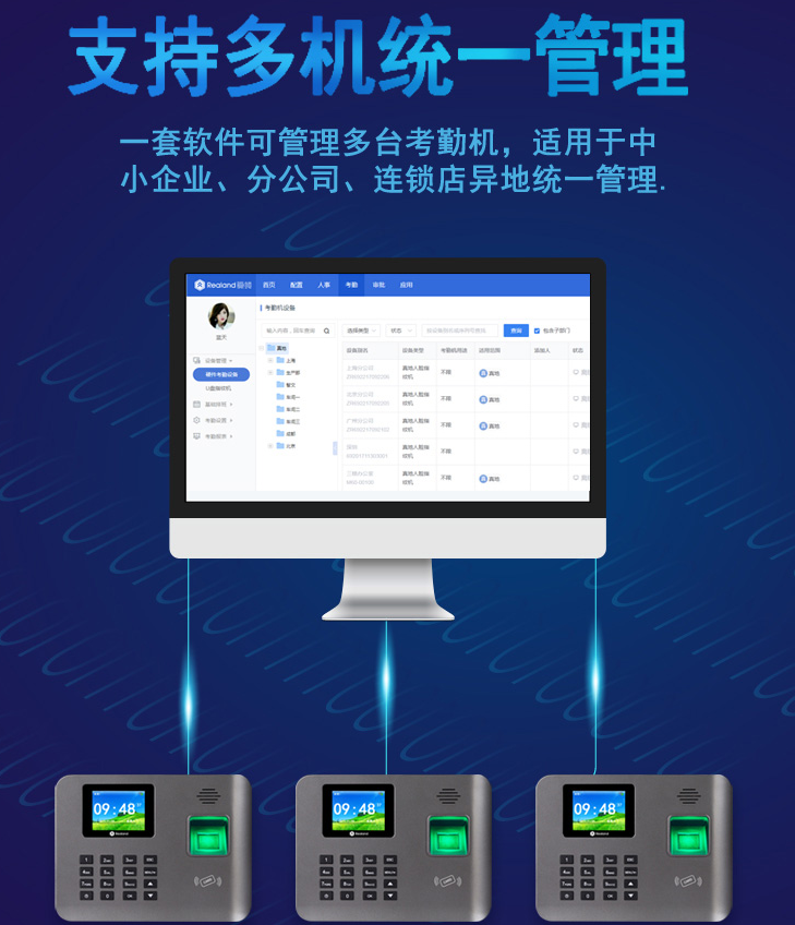 智慧考勤管理軟件實現企業提升效能規范管理目標