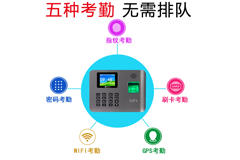 單位考勤管理軟件受歡迎，操作簡單靈活設置