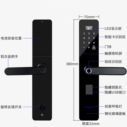 從2020年智能鎖發(fā)展?fàn)顩r分析智能鎖行業(yè)發(fā)展方向